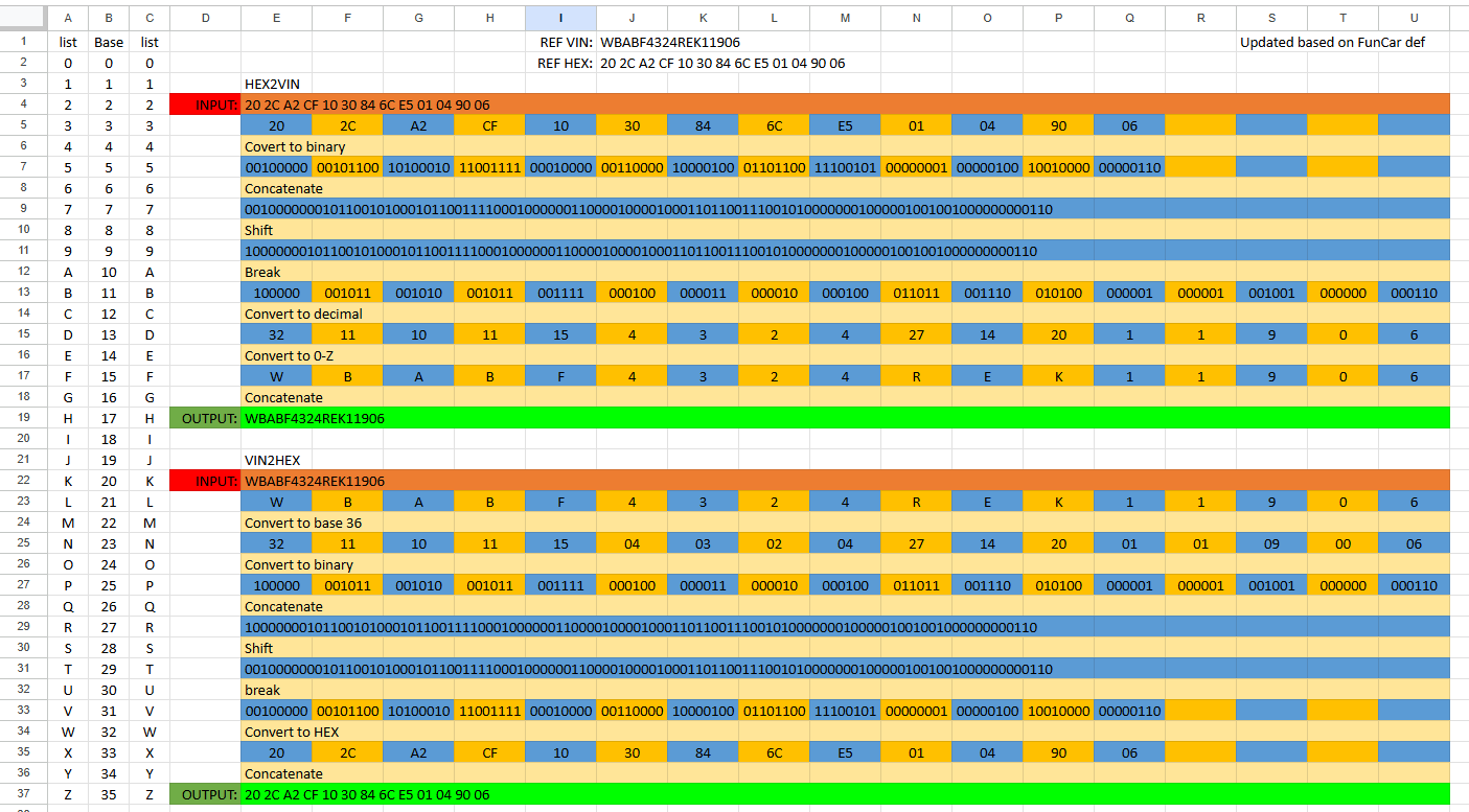 vin2hex.PNG